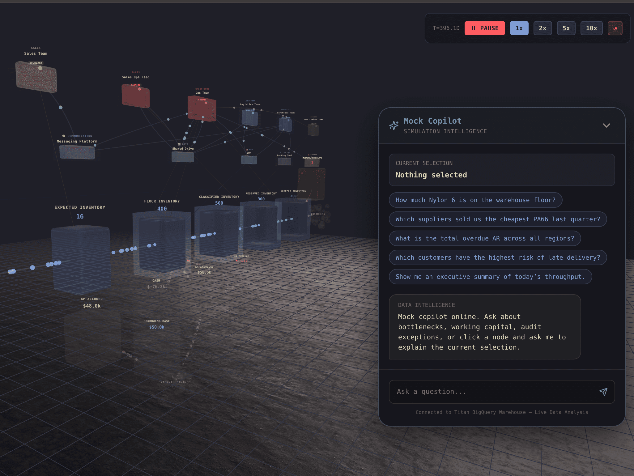 Digital Twin